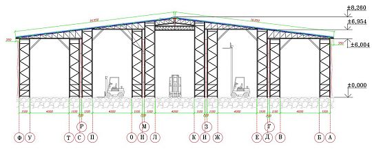 Самонесущий склад
