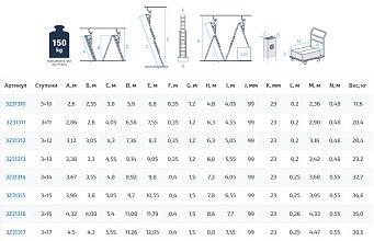 Профессиональная алюминиевая усиленная трёхсекционная лестница NV3231.15